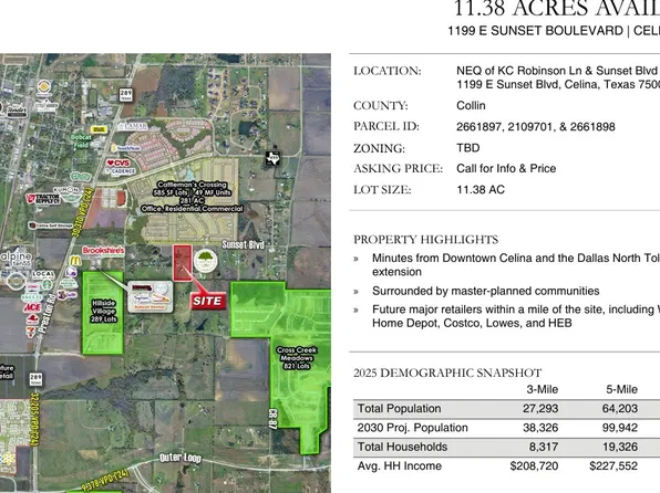 1199 E Sunset Blvd, Celina, TX 75009