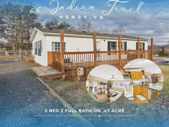 66 Indian Trl, Henry, VA 24102