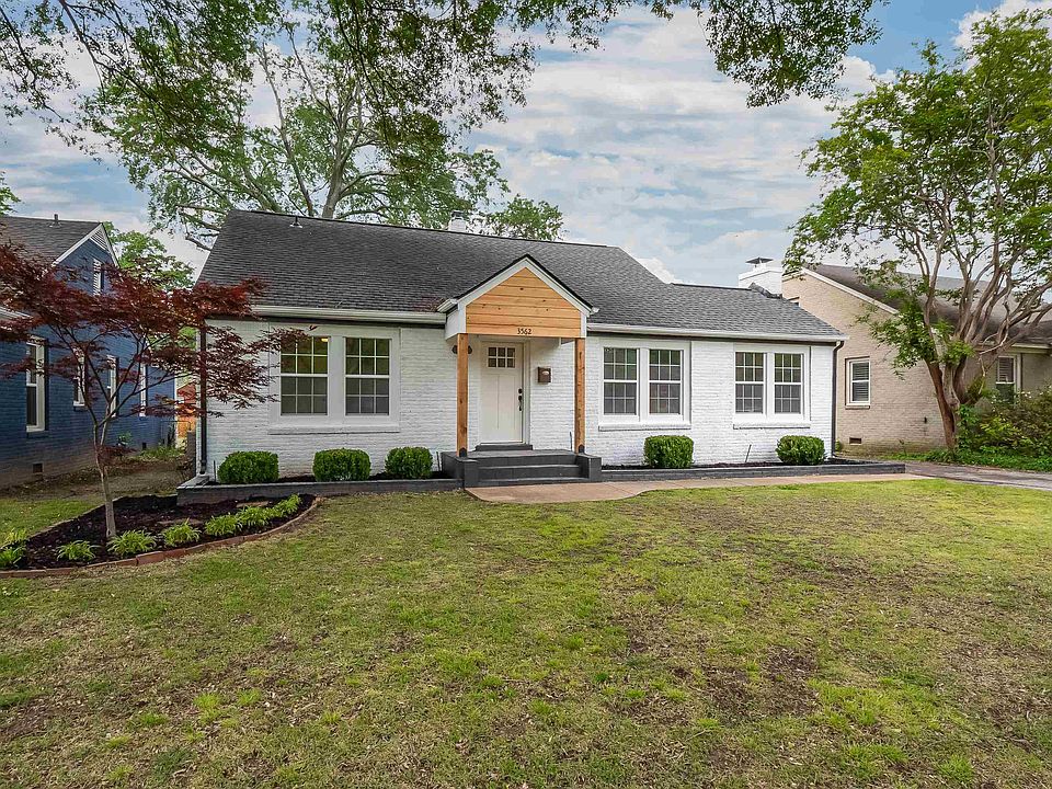 3562 Shirlwood Ave, Memphis, TN 38122 Zillow