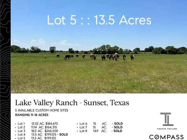 LOT 5 Lake Valley Rd, Sunset, TX 76270
