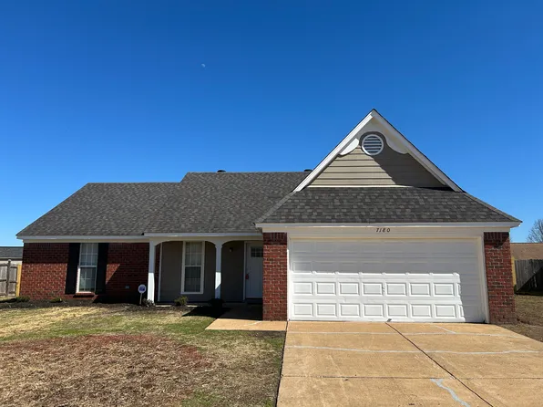 7180 Benji Ave, Horn Lake, MS 38637