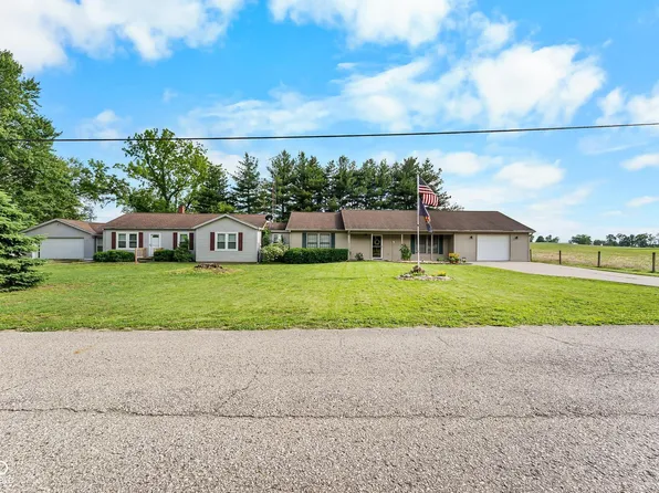 10977 E County Road 1025 N, Seymour, IN 47274