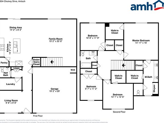 2nd image of 4904 Chutney Dr
