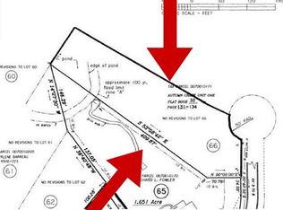 2508 Walnut Ridge Way, Stockbridge, GA 30281