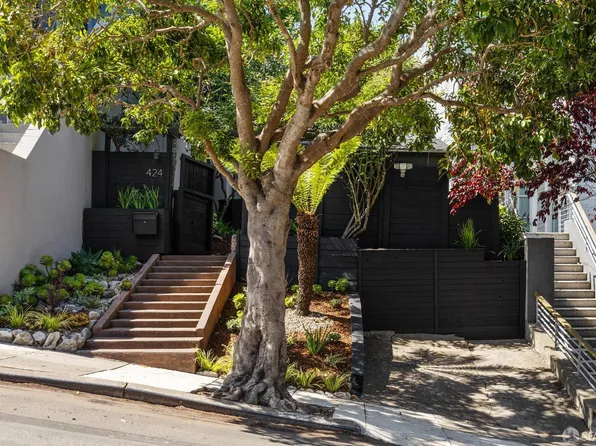 424 Collingwood St, San Francisco, CA 94114