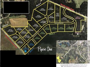 2961 Glenwood Rd SW, Rochester, MN 55902