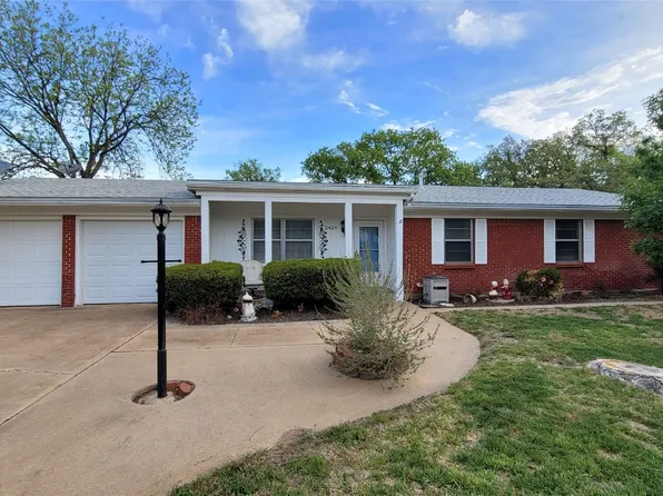 2426 Malivar Rd, Clyde, TX 79510