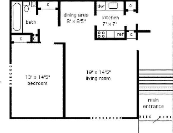 Layout