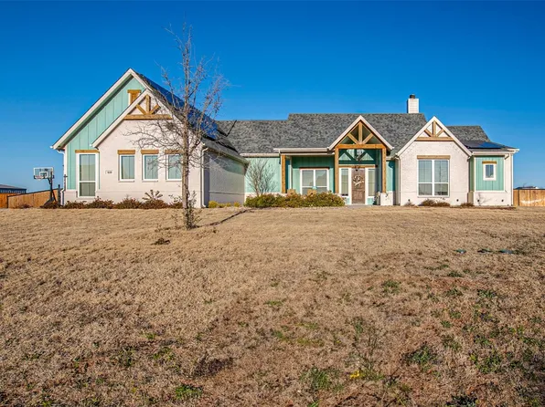 810 Prairie Falcon Gln, Waxahachie, TX 75167