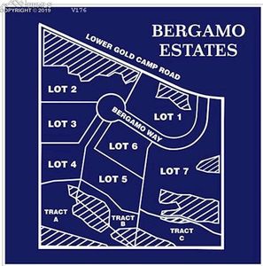 310 Bergamo Way, Colorado Springs, CO, 80906