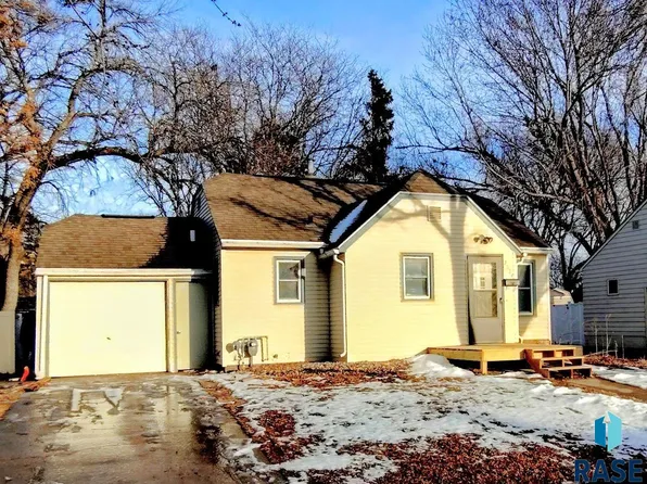 2024 S Euclid Ave, Sioux Falls, SD 57105