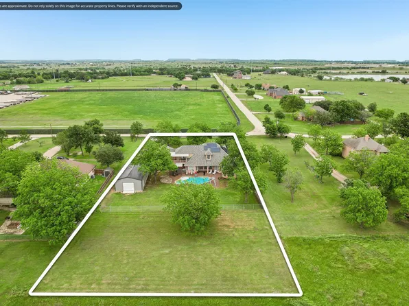 1252 Orchard Ln, Ennis, TX 75119