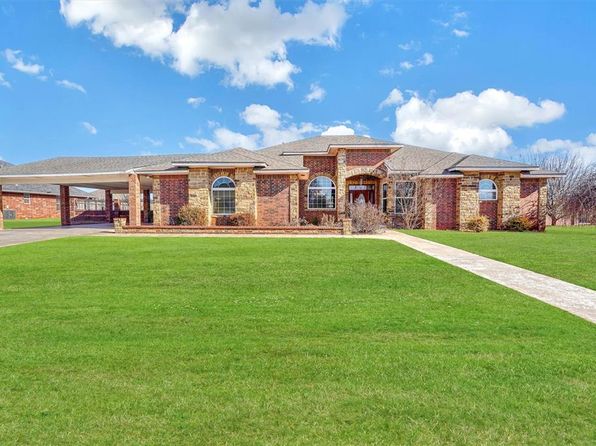 206 Cypress Ave, Elk City, OK 73644