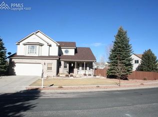 2140 Cloverdale Dr, Colorado Springs, CO 80920