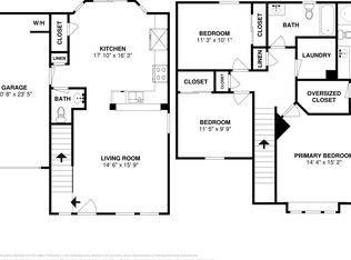 2668 Pebble Meadow Ln, Raleigh, NC 27610