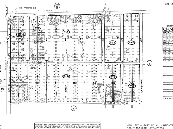 2015 Paraiso Ave #4, Spring Valley, CA 91977