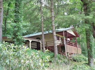 80 Eagles Nest Ln, Maggie Valley, NC 28751