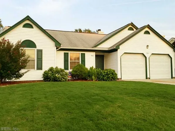 762 Dawn Ter, Newport News, VA 23601