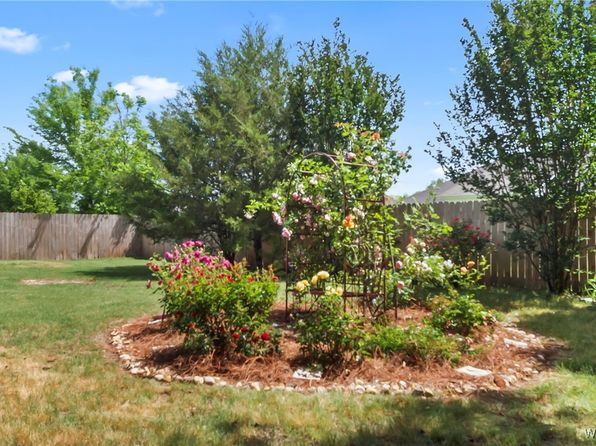 10035 Empress Blvd, Tuscaloosa, AL 35405