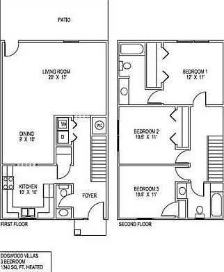 Layout