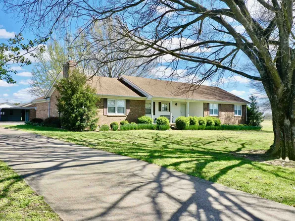 1766 Forrester Rd, Newbern, TN 38059