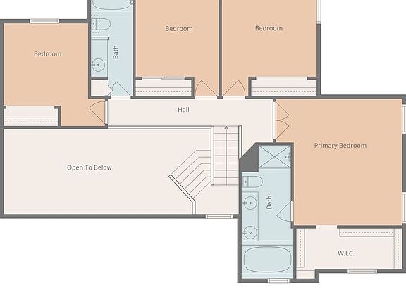 3rd image of this home
