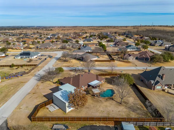 1274 Fox Hunt Trl, Willow Park, TX 76087