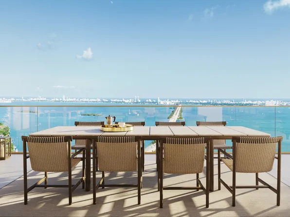 3600 NE 1st Ave Unit 1003, Miami, FL 33137