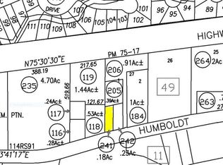 1960 Humboldt Rd, Chico, CA 95928