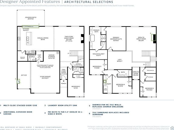 4th image of this home