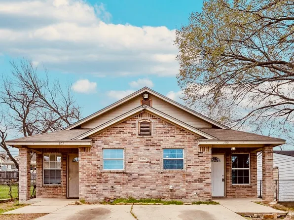 3106 Refugio Ave, Fort Worth, TX 76106