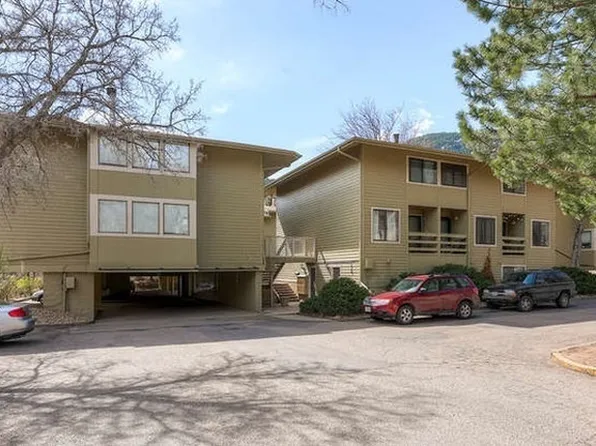208 Pearl St, Boulder, CO