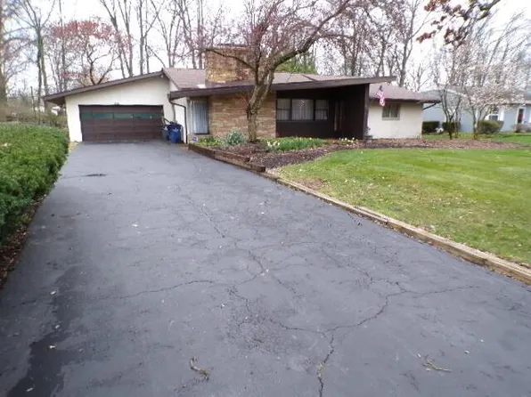 245 Fairway Blvd, Columbus, OH 43213