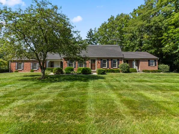 2903 S 800 E, Waldron, IN 46182