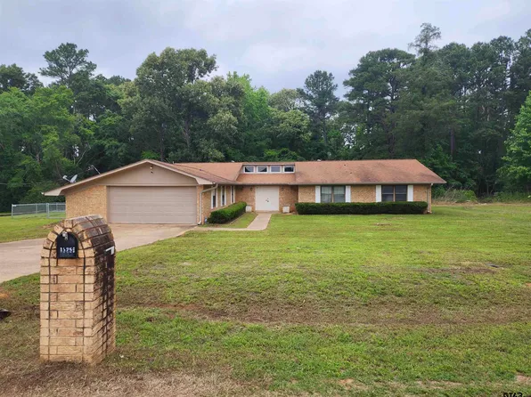 13259 County Road 2220, Whitehouse, TX 75791