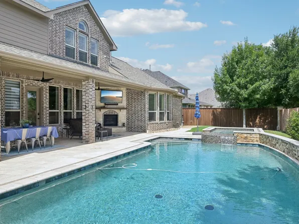 4158 Benchmark Ln, Frisco, TX 75034