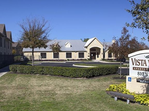 2nd image of 910 N Frio St #3b9aacefe