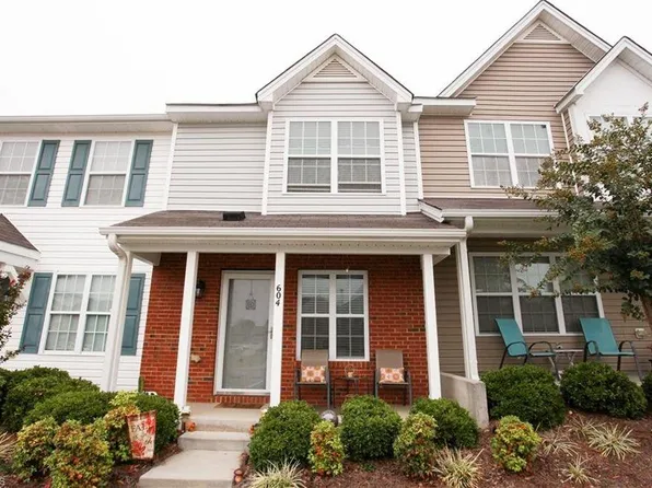 604 Grasswren Way, Greensboro, NC 27409