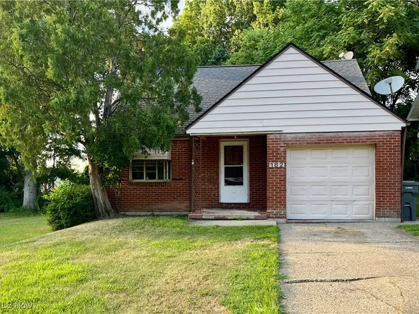 182 E Auburndale Ave, Youngstown, OH 44507