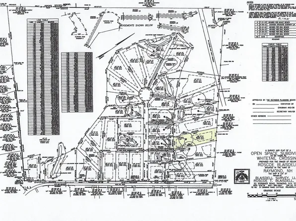 7 Blaisdell Court #6, Raymond, NH 03077