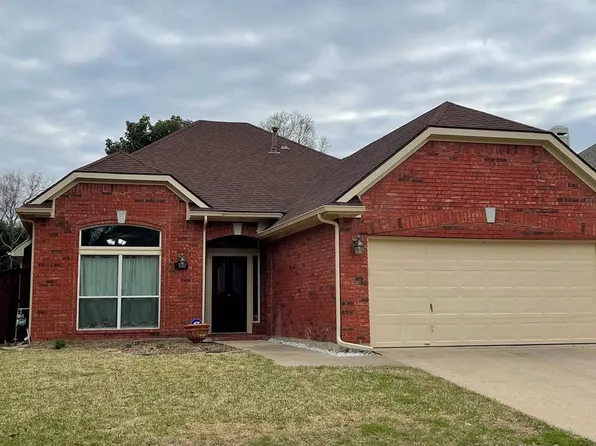 3788 Chatham Ct, Addison, TX 75001