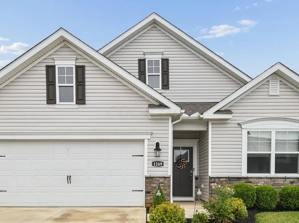 1269 Kinghorn Cir W, Grove City, OH 43123
