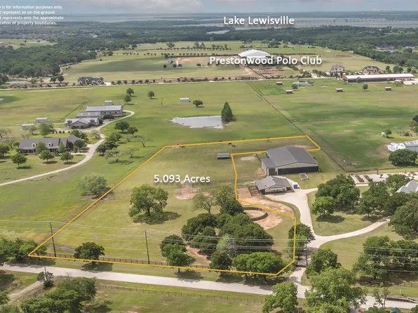 McCormick Rd, Little Elm, TX 75068