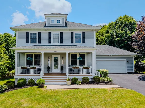 1229 Redbud Rd, Blacksburg, VA 24060