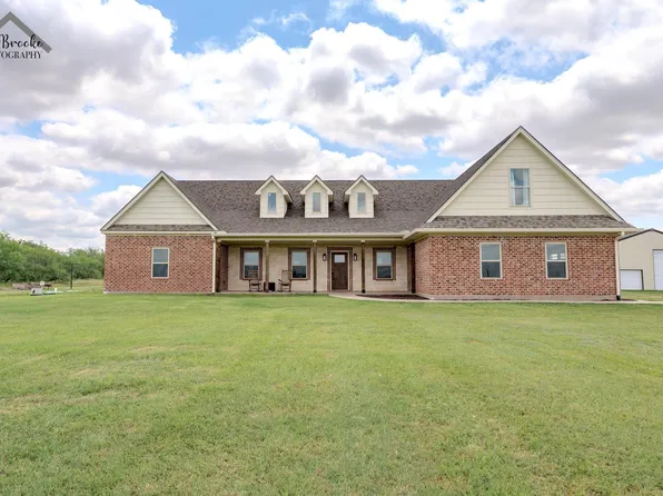 7458 Roller Rd, Burkburnett, TX 76354