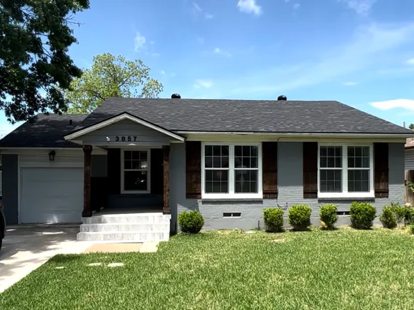 3857 Gaspar Dr, Dallas, TX 75220