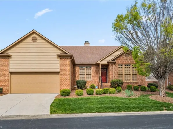 913 Flicker Ln, High Point, NC 27262