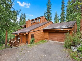 321 Doris Drive, Breckenridge, CO 80424