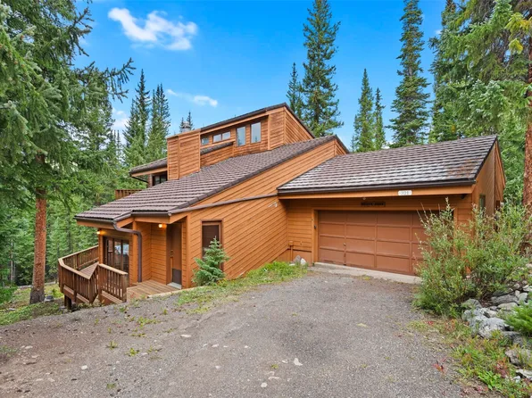 321 Doris Drive, Breckenridge, CO 80424