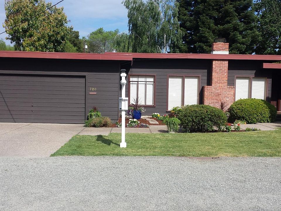 1st image of 720 Kendall Ave